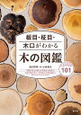 【午前9時までのご注文で即日弊社より発送！日曜は店休日】【中古】現代農業 2007年 5月号 [雑誌]《農文協》