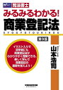 みるみるわかる!商業登記法 司法書士/山本浩司【3000円以上送料無料】