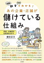 数字でわかる!あの企業・店舗が儲けている仕組み 原価・店舗運営・従業員給与まで/鎌田正文【3000円以上送料無料】