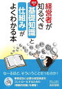 経営者が知るべき経営の基礎知識と仕組みがよくわかる本/吉田信昭【3000円以上送料無料】