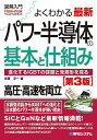 著者佐藤淳一(著)出版社秀和システム発売日2022年06月ISBN9784798066837ページ数247Pキーワードよくわかるさいしんぱわーはんどうたいのきほん ヨクワカルサイシンパワーハンドウタイノキホン さとう じゆんいち サトウ ジユンイチ9784798066837内容紹介最新の電気自動車や鉄道車両からエアコンや冷蔵庫、洗濯機まで電力を効率良く運用するには、「パワー半導体」が不可欠です。すでに世界中の多くのモータがパワー半導体で制御されている時代です。このパワー半導体の仕組みから機能を、一般的な半導体であるMOS LSI（メモリやプロセッサ）と比較しながら、アナログ半導体とも呼ばれる独特な部分まで徹底的に解説しています。※本データはこの商品が発売された時点の情報です。目次パワー半導体の全貌を俯瞰する/パワー半導体の基本と動作/各種パワー半導体動作と役割/パワー半導体の用途と市場/パワー半導体の分類/パワー半導体用シリコンウェーハ/パワー半導体プロセスの特徴/パワー半導体メーカの紹介/シリコンパワー半導体の発展/シリコンの限界に挑むSiCとGaN/パワー半導体が拓く脱炭素時代