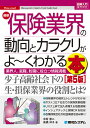 最新保険業界の動向とカラクリがよ〜くわかる本 業界人、就職、転職に役立つ情報満載/中村恵二/高橋洋子【3000円以上送料無料】