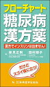 フローチャート糖尿病漢方薬 漢方でインスリンは出ません!／新見正則／田村朋子【3000円以上送料無料】