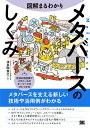 図解まるわかりメタバースのしくみ／波多間俊之【3000円以上送料無料】