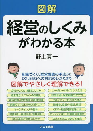著者野上眞一(著)出版社アニモ出版発売日2022年09月ISBN9784897952659ページ数174Pキーワードずかいけいえいのしくみがわかるほん ズカイケイエイノシクミガワカルホン のがみ しんいち ノガミ シンイチ9784897952659内容紹介 「IT」時代といわれる今日、経営に関する理論や手法も情報技術を前提として考え直す必要があります。また、新しい考え方である「SDGs」（エスディージーズ：持続可能な開発目標）や「DX」（デジタルトランスフォーメーション：デジタル技術を活用した組織やビジネスモデルの変革）、「ESG」（環境、社会、ガバナンスを意識した取り組み）などについても十分に理解して実践することは、経営していくうえで不可欠のものになっています。 本書は、会社や経営の基本的なしくみから、組織づくり、マーケティング手法、財務・会計・税務の必須知識まで、会社の経営者はもちろん、役員、管理職も知っておかなければならない「経営」のしくみについての必須知識をやさしく解説。会社がこれから生き残っていくための経営戦略も具体的に解説しています。 ビジネススキルはもっているが、マネジメントスキルも身につけたいというビジネスパーソンや、起業を考えている人、経営のしくみを勉強したい人にもスグに役立つ、入門経営書の決定版です。※本データはこの商品が発売された時点の情報です。目次1章 会社のしくみと経営のしくみ/2章 「経営理念」から経営計画をたてる/3章 経営戦略をたてて実行する/4章 戦略を実行する組織のしくみ/5章 経営戦略を支えるマーケティングの手法/6章 経営に欠かせない財務・会計・税務/7章 DXとESGで変わる企業経営