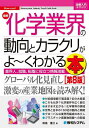 最新化学業界の動向とカラクリがよ～くわかる本 業界人 就職 転職に役立つ情報満載／田島慶三【3000円以上送料無料】