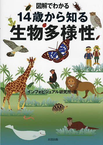 著者インフォビジュアル研究所(著)出版社太田出版発売日2022年11月ISBN9784778318321ページ数95Pキーワードずかいでわかるじゆうよんさいからしるせいぶつ ズカイデワカルジユウヨンサイカラシルセイブツ いんふお／びじゆある...