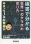 板書で分かる世界一のクラスの作り方 ぬまっち1年生奮闘記/沼田晶弘【3000円以上送料無料】 1,650円