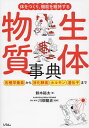 体をつくり、機能を維持する生体物質事典/鈴木裕太/川畑龍史【3000円以上送料無料】
