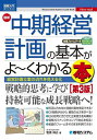 最新中期経営計画の基本がよ〜くわかる本 経営計画立案の流れを見える化/菅原祥公【3000円以上送料無料】
