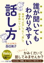誰が聞いてもわかりやすい話し方/西任暁子【3000円以上送料無料】