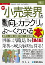最新小売業界の動向とカラクリがよ〜くわかる本 業界人、就職、転職に役立つ情報満載/平木恭一【3000円以上送料無料】