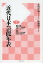近代日本芸能年表 上/倉田喜弘/林淑姫【3000円以上送料無料】