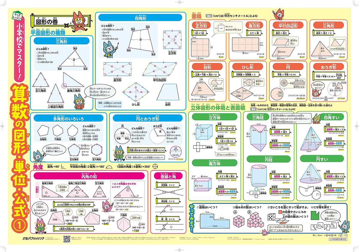 楽天bookfan 1号店 楽天市場店C13 小学校でマスター!算数の図形・単【3000円以上送料無料】