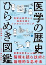 医学の歴史ひらめき図鑑 柔軟な着想から結果を導くロジカルシンキング/楢木佑佳/坂井建雄【3000円以上送料無料】