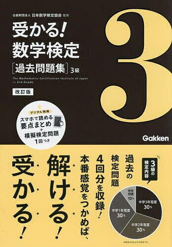 !ظҲ꽸3顿ܿظ궨3000߰ʾ̵