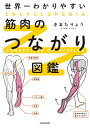 世界一わかりやすい筋肉のつながり図鑑/きまたりょう【3000円以上送料無料】