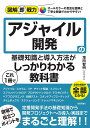 著者増田智明(著)出版社技術評論社発売日2023年12月ISBN9784297138998ページ数247Pキーワードあじやいるかいはつのきそちしきとどうにゆう アジヤイルカイハツノキソチシキトドウニユウ ますだ ともあき マスダ トモアキ9784297138998内容紹介DXが推し進められ、ビジネスやサービスを取り巻く環境やニーズの変化に機敏に対応することが求められる中、アジャイル開発の手法をプロジェクトに取り込むことのメリットがあらためて注目されるようになりました。これまで長い期間をかけて、スクラム開発、XP、チケット駆動といった手法の実践的なノウハウが培われてきましたが、新たに取り組み始めた開発プロジェクトの中には、その場しのぎの導入となってしまっているケースも多いように見受けられます。そこで本書では、「現在のプロジェクトに対して、いかに上手くアジャイル開発の要素を取り込むか」に焦点を当て、実際の開発プロジェクトで実践するための手順や効果的な活用法など、アジャイル開発の基礎と導入時のポイントを図解でわかりやすく解説します。※本データはこの商品が発売された時点の情報です。目次1 アジャイルソフトウェア開発宣言/2 スクラムとXP/3 チケット駆動の基礎/4 バックログとチケットの導入/5 自動テストの導入/6 コミュニケーションと振り返り/7 期日とスケジューリング/8 ボトルネック/9 ナレッジマネジメント/10 継続的な開発・学習・成長