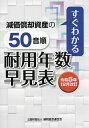 減価償却資産の50音順耐用年数早見表 すぐわかる 令和5年12月改訂/納税協会連合会編集部【3000円以上送料無料】