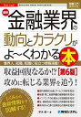 最新金融業界の動向とカラクリがよ〜くわかる本 業界人、就職、転職に役立つ情報満載!/平木恭一【3000円以上送料無料】