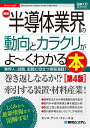 最新半導体業界の動向とカラクリがよ〜くわかる本 業界人、就職、転職に役立つ情報満載!/センス・アンド・フォース【3000円以上送料無料】