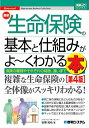 最新生命保険の基本と仕組みがよ〜くわかる本 保険の種類やそれぞれの特徴、違いまで/石橋知也【3000円以上送料無料】