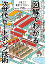 図解でわかる次世代ヒートポンプ技術 カーボンニュートラルを実現する冷温熱利用技術/齋藤潔/早稲田大学次世代ヒートポンプ技術戦略研究コンソーシアム【3000円以上...