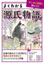 よくわかる源氏物語／高木和子【300