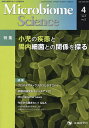 Microbiome Science Vol.3No.2(2024)/「MicrobiomeScience」編集委員会【3000円以上送料無料】