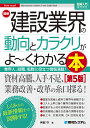 最新建設業界の動向とカラクリがよ〜くわかる本 業界人、就職、転職に役立つ情報満載!/阿部守【3000円以上送料無料】