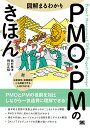 図解まるわかりPMO・PMのきほん/西村泰洋/相川正昭【3000円以上送料無料】