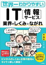 世界一わかりやすいIT〈情報サービス〉 業界のしくみとながれ/イノウ【3000円以上送料無料】