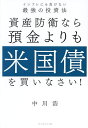 資産防衛なら預金よりも米国債を買いなさい! インフレにも負けない最強の投資法/中川浩【3000円以上送料無料】