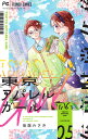 東京アパレルガール 5/後藤みさき【3000円以上送料無料】
