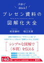プレゼン資料の図解化大全/前田鎌利/堀口友恵【3000円以上送料無料】