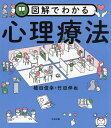 図解でわかる心理療法/植田俊幸/竹田伸也【3000円以上送料無料】