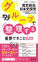 グループで整理する重要できごと620歴史総合,日本史探究/池田敦志/オルタナプロ【3000円以上送料無料】