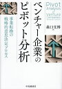 ベンチャー企業のピボット分析 事業転換の戦略的意思決定プロセス/森口文博【3000円以上送料無料】