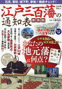 江戸三百藩の通知表/八幡和郎【3000円以上送料無料】