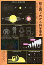 絵と図でわかる科学事典 星の誕生、ロボットの歴史からいびきのメカニズムまで/カミーユ・ジュゾー/モルガーヌ・レビュラール/コラン・カラデック【3000円以上送料...