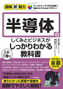 半導体のしくみとビジネスがこれ1冊でしっかりわかる教科書/田中瑞穂/森山悟士【3000円以上送料無料】