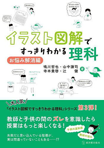※商品画像はイメージや仮デザインが含まれている場合があります。帯の有無など実際と異なる場合があります。著者鳴川哲也(ほか著)出版社東洋館出版社発売日2025年04月ISBN9784491057262ページ数126Pキーワードいらすとずかいですつきりわかるりかおなやみ／かいし イラストズカイデスツキリワカルリカオナヤミ／カイシ なるかわ てつや ナルカワ テツヤ9784491057262内容紹介人気シリーズ第3弾は理科授業の悩みにアプローチ！〈本書の概要〉理科のポイント、授業づくりのプロセスなどをゆる可愛いイラストで解きほぐし、多くの支持を集めた『イラスト図解ですっきりわかる理科』＆第2弾『授業づくり編』。待望の第3弾は『お悩み解消編』です。教師の意図と子供の思いとの間に生まれる「ズレ」に着目し、理科授業の悩みを分析。授業改善の方法を51例、イラスト図解でやさしく示しています。前作や前々作の理解がさらに深まり、理科の授業づくりがより一層楽しくなるでしょう。もちろん、本シリーズは初めてという先生にもおすすめの一冊！〈本書からわかること〉・教師と子供との間に生まれる「ズレ」小学校理科では、子供が自然事象に出会ったとき、既習内容や生活経験では説明できないことにズレを感じたり、自分の考えと仲間の考えとの間にズレを感じたりすることを、学びが深まるきっかけと捉え、教師があえて設定することもあります。本書の「ズレ」はこれとは異なり、教師の思い描く子供の姿と、実際の子供の姿との間に生じているギャップのことです。「自分が思い描いたような授業にならない」「子供の学びが深まらない」といった悩みは、この「ズレ」によるものが少なくありません。そこで、本書ではこれらを顕在化し、大きく3つに分類しました。・「ズレ」による子どもの違和感、教師の悩み(1)は子供が困っているケースなので、そのことに教師が気付いていないという可能性もあります。本書を通して、「そんなズレが生まれていたのか」という発見があるかもしれません。(1)のケースは、第2章に13例紹介しています。(2)は教師が困っているケースなので、「あるある」と共感できる方が多いと思います。(2)のケースは、第3章に26例紹介しています。・失敗だと思い込んでしまっている場合も……さらに、(3)にも注目です。これは、失敗だと思い込んでいる指導が、実は間違いではないというケースです。授業や子供のことをよく考えているからこその悩みであり、その背景には大切なポイントが潜んでいます。むしろ、失敗だと判断して、教師主体の授業に舵を切ってしまうことのほうが危険です。子供主体の授業を貫きながらも、よりよく改善していく方法を、第4章に12例紹介しています。・「ズレ」を意識すると、授業は変わる！子供たちは様々な考えをもち、それぞれのよさを発揮しながら学んでいます。教師の思い通りに考えるわけではありません。したがって、教師と子供の間の「ズレ」がすべて解消されることはないでしょう。しかしながら、教師と子供の間の「ズレ」を意識できるようになれば、「子供はこう考えていたのか！」という気付きが生まれ、授業をよりよいものにしていくことができます。第2弾の『授業づくり編』には、基本的な授業づくりの考え方やプロセスが詰まっていますが、本書はその理解をさらに深めてくれます。ぜひ前作とあわせて、子供主体の理科授業の実現にお役立てください。※本データはこの商品が発売された時点の情報です。目次序章〜本書に込めた思い〜/第1章 教師と子供のズレ〜どうしてズレは起こるの？〜（教師と子供の間で起こるズレって何？/ズレが起こる場面を見てみよう ほか）/第2章 子供の抱く違和感に教師は気付いている？（自信がないから、他の子の考えを真似しよう/見てと言われても、どこを見たらいいのかよくわからない ほか）/第3章 授業がうまくいかないとき、どうすればいい？（体験活動をしっかり設定しても、問題の見いだしができない/子供は自由試行に夢中になっているけれど、楽しいだけでいい？ ほか）/第4章 あなたの指導、実は間違っていません！（子供の考えを尊重しようとすると、複数の問題を扱わなければいけなくなる/教師が想定していた以外にも、いろいろな予想や考察が出てきてしまう ほか）