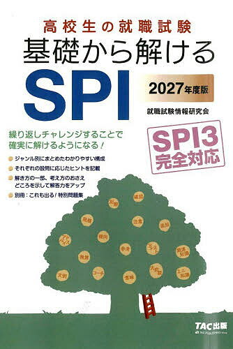 �⹻���ν�������ä���򤱤�SPI 2027ǯ���ǡ���������󸦵���3000�߰ʾ�����̵����