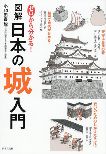 ※商品画像はイメージや仮デザインが含まれている場合があります。帯の有無など実際と異なる場合があります。著者小和田泰経(著)出版社世界文化社発売日2026年05月ISBN9784418262151ページ数175Pキーワードぜろからわかるずかいにほんのしろ ゼロカラワカルズカイニホンノシロ おわだ やすつね オワダ ヤスツネ9784418262151内容紹介「日本の城」のあらゆるギモンを、イラストで分かりやすく解説！初心者必携の書！・日本の城のあらゆるギモンを、イラストで分かりやすく解説。・基礎から分かる、初心者必携の一冊！・読めば、城がもっと楽しくなる、知りたくなる！日本の城のあらゆるギモンを、イラストで分かりやすく解説するから、読めば、もっと城がわかる、楽しくなる一冊です。たとえば、「城って天守のこと？」「城を建てるのに理想の場所は？」「お堀の幅は、どうやって決まる？」「石垣を見れば時代が分かる？」「シャチは火除けの神だった！」「黒い城、白い城があるのはなぜ？」……知ってそうで知らなかった素朴なギモンや基礎知識を、図解でやさしくご紹介。巻末には、行くべき日本の城リストと用語集付き。城を訪れたときにすぐに役立つ内容が詰まった、初心者必携の書。※本データはこの商品が発売された時点の情報です。目次序章 小和田流 城の楽しみ方七か条/1章 城の縄張〜どこに何を配置した？/2章 城の土木工事〜こだわりぬかれた堀と石垣/3章 城の建物〜天守のしくみ、城のしくみ/4章 城と戦〜城の攻め方・守り方/5章 城と人々の暮らし〜御殿・城下町のしくみ/6章 日本の城の歴史〜古代から現代まで