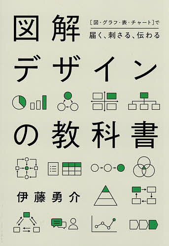※商品画像はイメージや仮デザインが含まれている場合があります。帯の有無など実際と異なる場合があります。著者伊藤勇介(著)出版社ホビージャパン発売日2026年06月ISBN9784798642055ページ数239Pキーワードずかいでざいんのきようかしよずぐらふひよう ズカイデザインノキヨウカシヨズグラフヒヨウ いとう ゆうすけ イトウ ユウスケ9784798642055内容紹介あなたの「伝えたいこと」は、図解でもっと伝わる。伝えたいを見える化！情報を整理してビジュアル化するプロセスと考え方をロジックとデザインから学ぶ図解メソッドの教科書。プレゼンもバナーも図解ひとつで「一瞬」で伝わる！※本データはこの商品が発売された時点の情報です。目次0 図解とは？/1 図解の基本/2 伝わる図解の考え方と作り方/3 デザイン知識/4 図解×デザインアイデア/5 図解×ビジュアルの魅力/6 よくあるNG例とOK例
