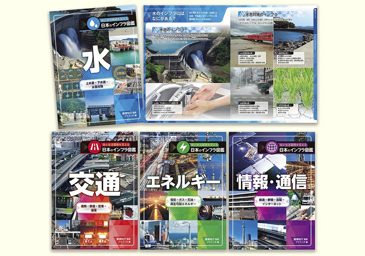 ※商品画像はイメージや仮デザインが含まれている場合があります。帯の有無など実際と異なる場合があります。著者飯塚裕介(ほか監修)出版社金の星社発売日2026年ISBN9784323933665キーワードプレゼント ギフト 誕生日 子供 クリスマス 子ども こども いのちとせいかつかんきようおささえるにほん イノチトセイカツカンキヨウオササエルニホン めしつか ゆうすけ メシツカ ユウスケ9784323933665内容紹介インフラには、みんなお世話になっている！インフラとは、産業や社会を支える土台やしくみのこと。例えば、水道、道路、鉄道、電気、ガス、放送、出版、インターネット。これらのインフラが止まってしまったら、いったいどうなるでしょう。このシリーズでは、テーマ別に日本のインフラを紹介。豊富な写真とイラストでわかりやすく解説します。※本データはこの商品が発売された時点の情報です。