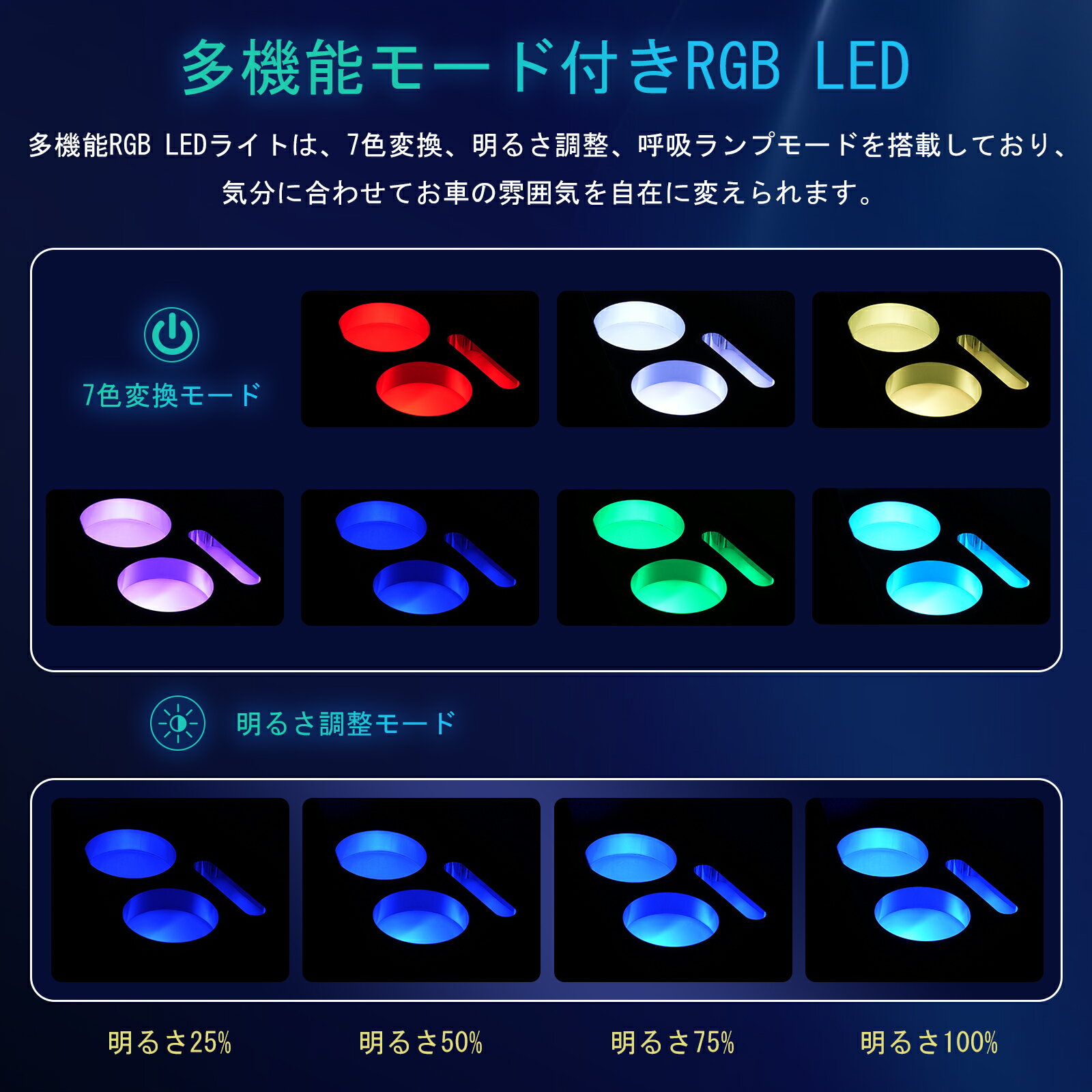 ��P5�ܡ�2000�ߥ����ݥ󤢤ꡪ������ ����� C28 e-POWER ���󥿡����󥽡��� ɪ�֤� 7��ȯ�� ���뤵Ĵ�ᵡǽ ���� ����� e-POWER ���󥽡���ܥå��� ����� ������쥹�� �֤��������� �����̼�Ǽ USB-C��®����+USB�ݡ����դ� SERENA C28 1ǯ�ݾ�