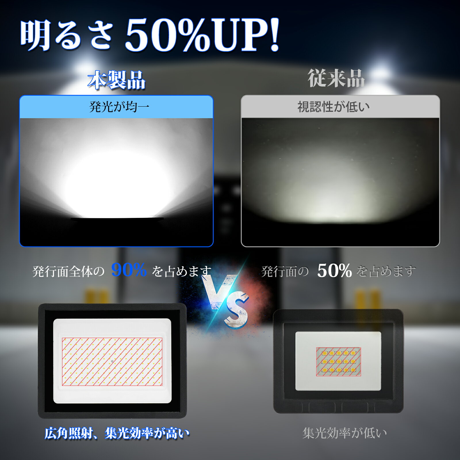 【今週限定セール・最大30%OFF!】BORD...の紹介画像3