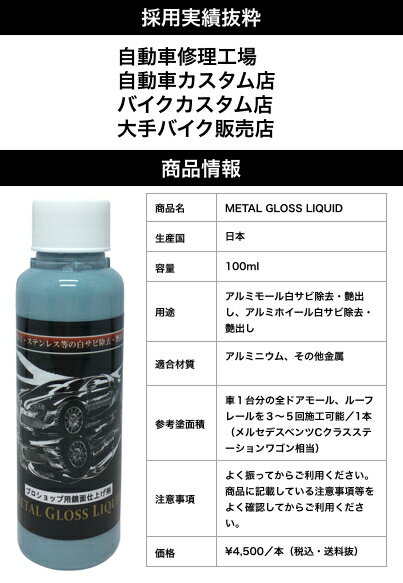 欧州車アルミモール白サビ除去艶出し4点セットプロ仕様鏡面仕上げMETALGLOSSLIQUID