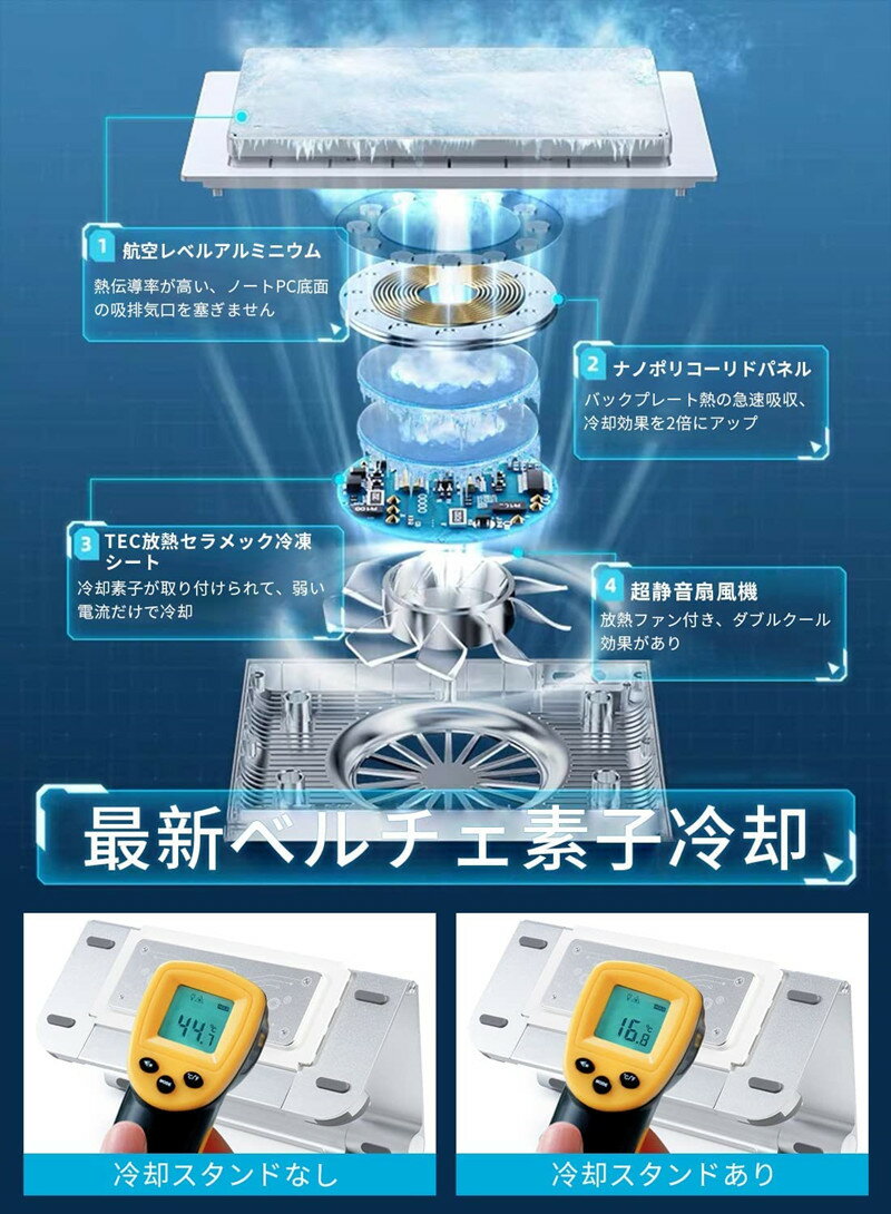 ノートパソコン冷却パッド ペルチェ素子ノートパ...の紹介画像2